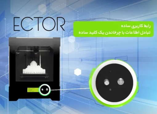 نمایشکر