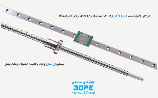 ریل واگن بال اسکرو