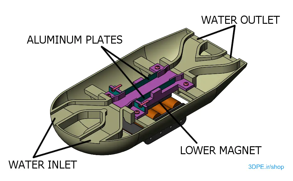 مرحله اول: پرینت سه بعدی بدنه زیردریایی