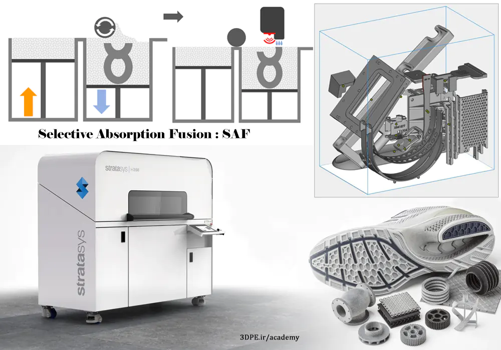 پرینت سه بعدی پودر پلیمری saf