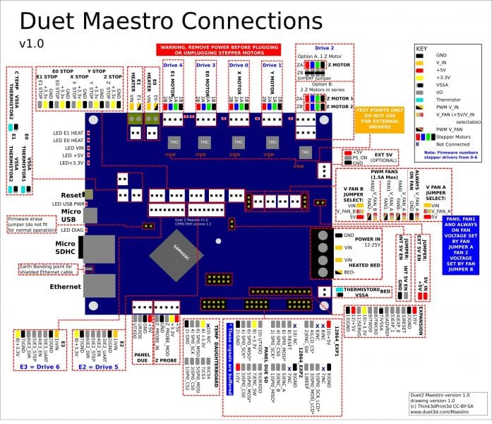 motherboard