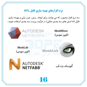 راهنمای فایل پرینت3بعدی