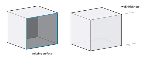 راهنمای پرینت سه بعدی