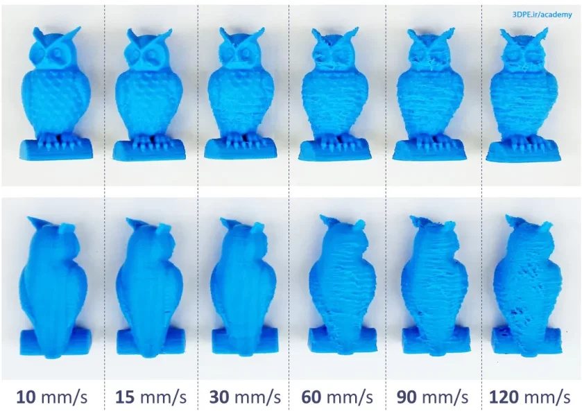 رابطه سرعت پرینت سه بعدی و تاثیر آن روی کیفیت قطعه