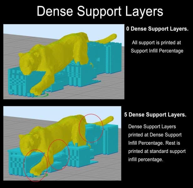 simplify3d