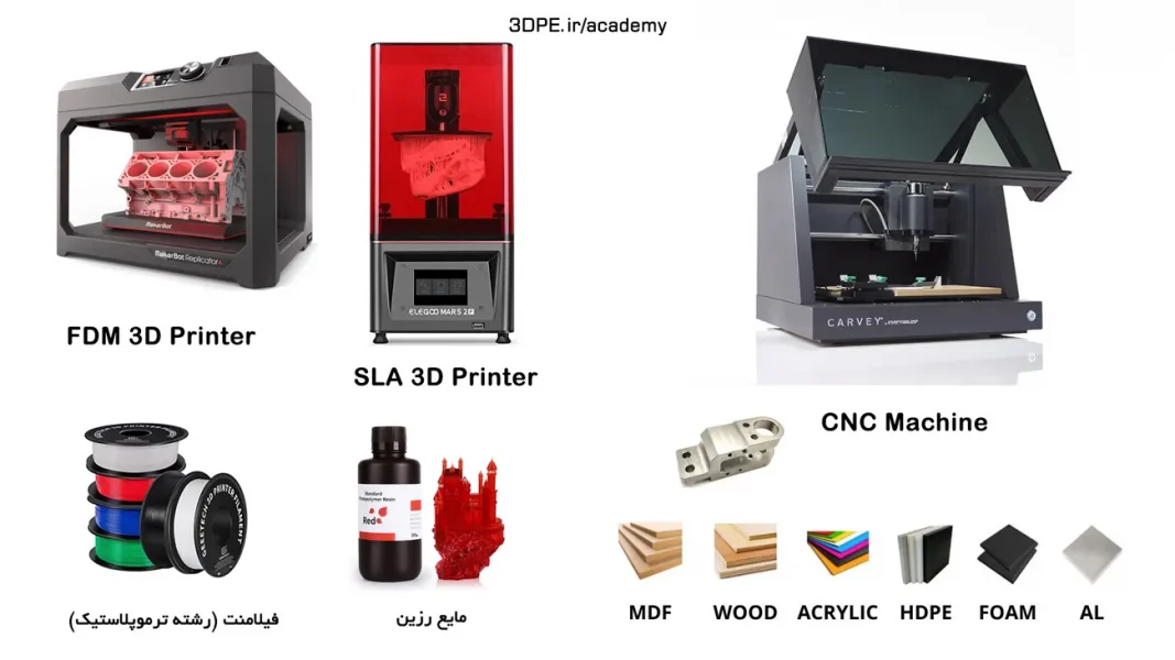 دستگاه برش CNC یا پرینتر سه بعدی: راهنمایی، توصیف و مقایسه