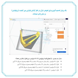 نازل پرینتر3بعدی