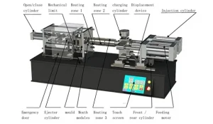 اجزای دستگاه تزریق پلاستیک