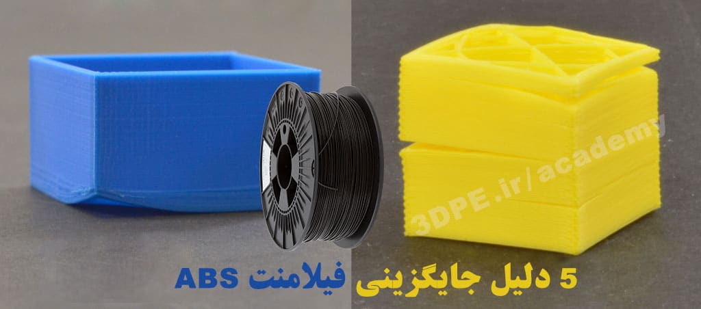 مضرات فیلامنت abs